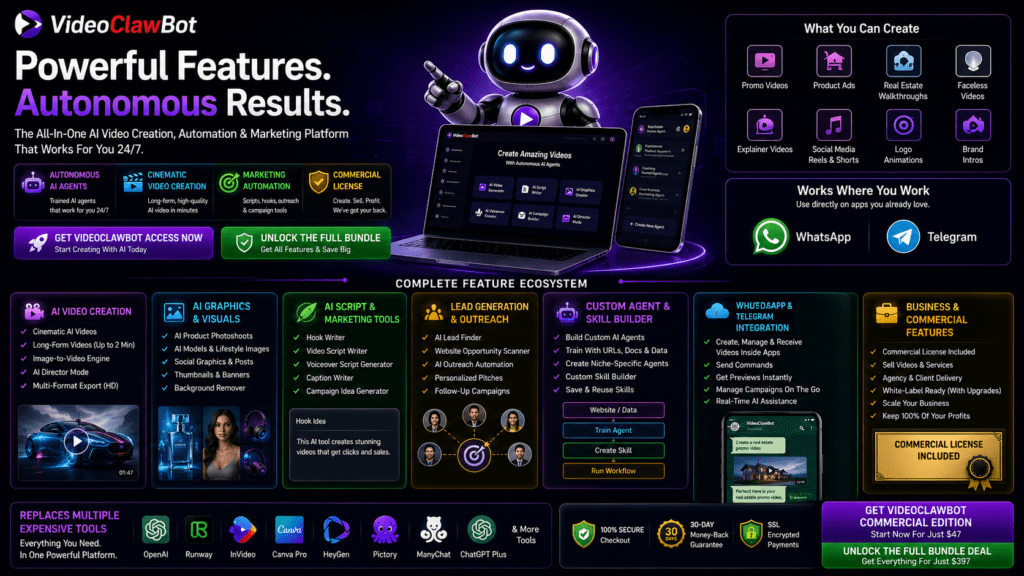 VideoClawBot features banner showcasing autonomous AI video agents, cinematic video creation, AI graphics tools, outreach automation, WhatsApp and Telegram integration, custom AI workflows, and commercial marketing features